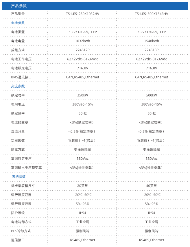 首页-人生就是博