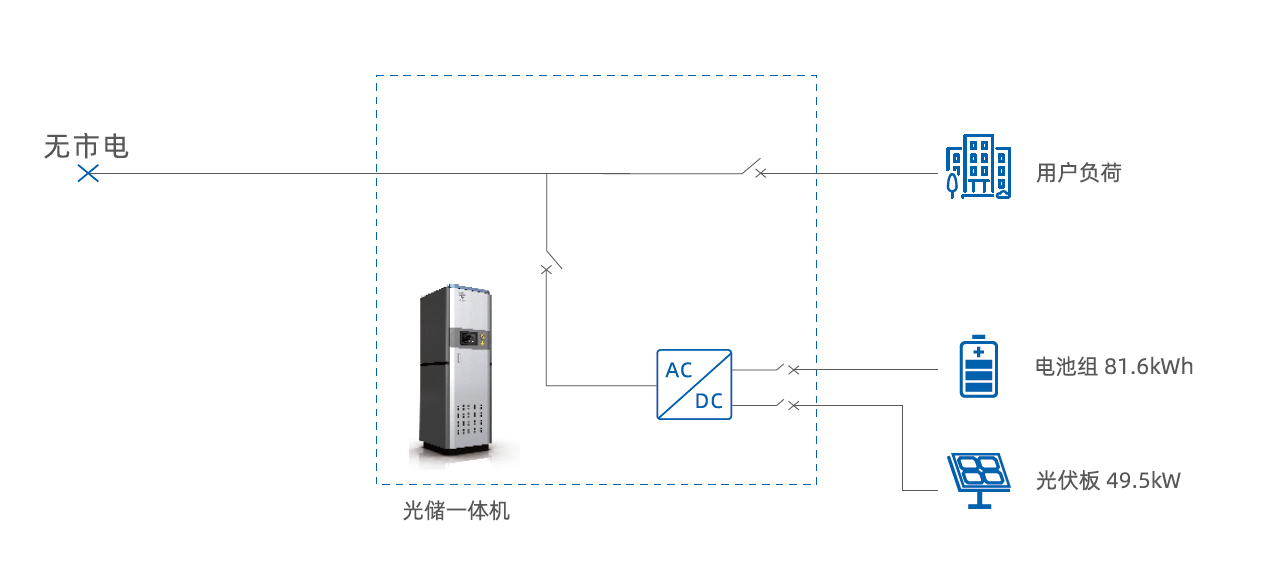 首页-人生就是博